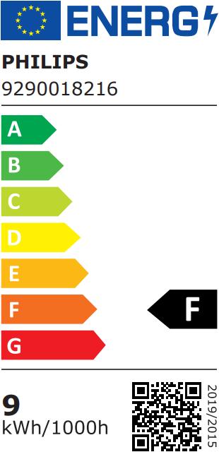 Energie-Label Philips Hue White BT Starterset (E27, 9.50 W, 806 lm, 1 x, F)