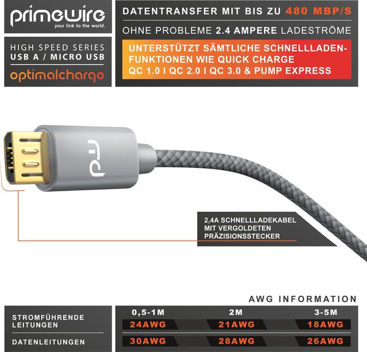 Produktbild Primewire Micro USB Kabel - 2,4A MicroUSB Schnellladekabel, Nylon, Metallstecker, Datenkabel Ladekabel (3 m, USB 2.0)