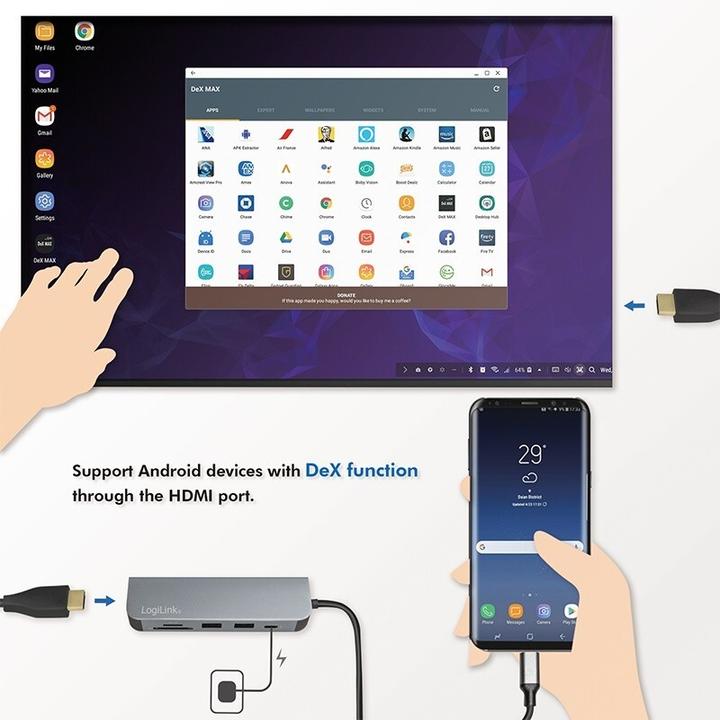 Immagine prodotto LogiLink UA0343 (USB-C, 6 Porti)