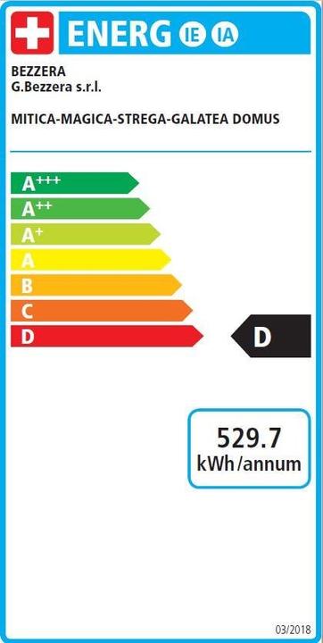 Energy Label Bezzera Magica S