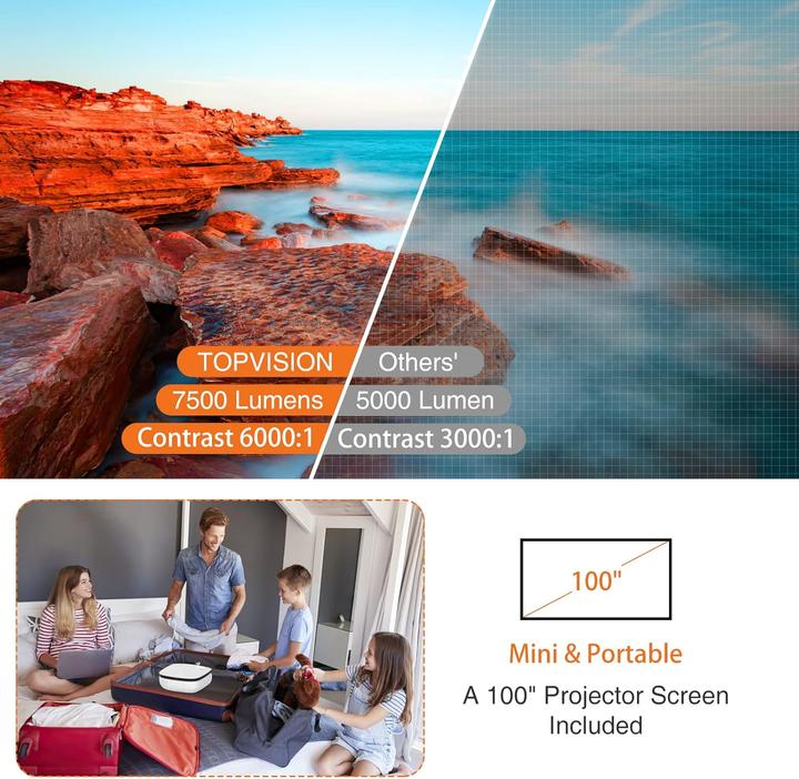 Immagine prodotto Topvision Mini Beamer (Full HD, 7500 lm)