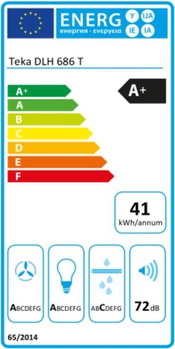 Energie-Label Teka Flue Chimney DLH 686 T is flowing (Wandhaube)