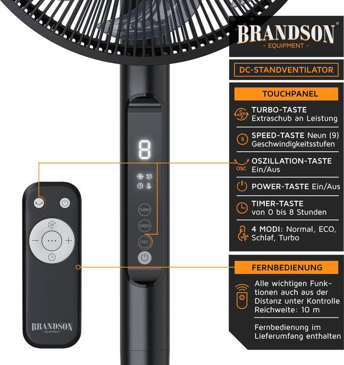 Produktbild Brandson Oszillation (49 dB)