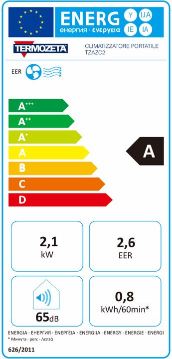 Label énergétique Termozeta TZAZC2 (7000 BTU/h)