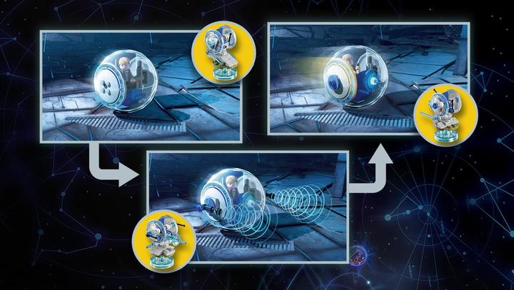 Produktbild LEGO Dimensions Jurassic World Team Pack (71205, LEGO Dimensions)