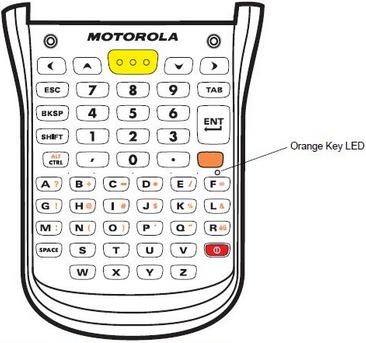 Actual product image Zebra Alpha Numeric Keypad