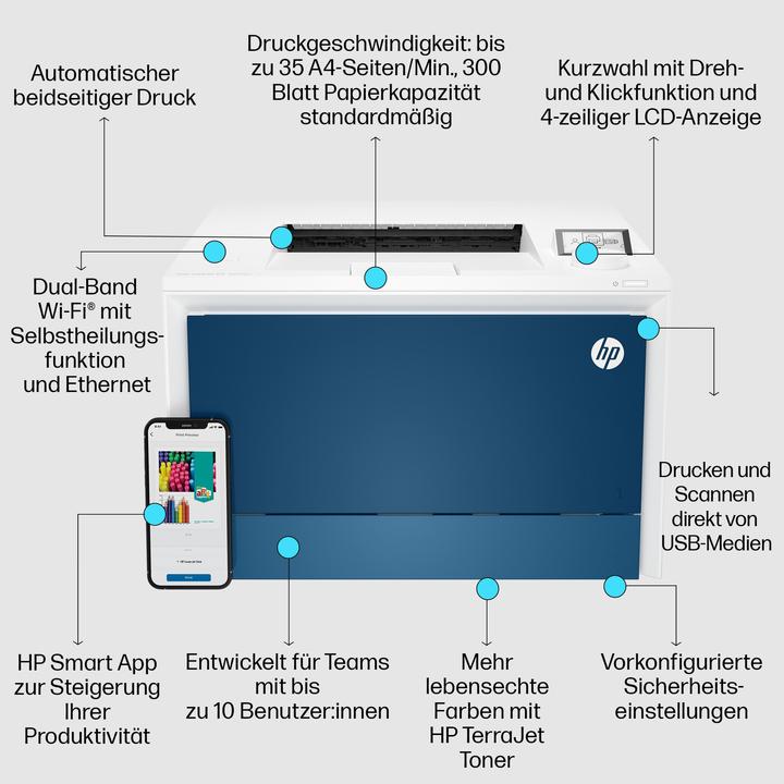 Image du produit HP Color LaserJet Pro 4202dw (Laser, Couleur)