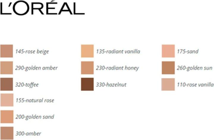 Image du produit L'Oréal Paris INFAILLIBLE 24H fond de teint matte cover #110-rose vanilla