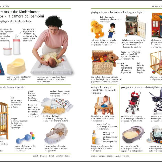 Immagine prodotto 5 Language Visual Dictionary (Inglese, DK, 2020)