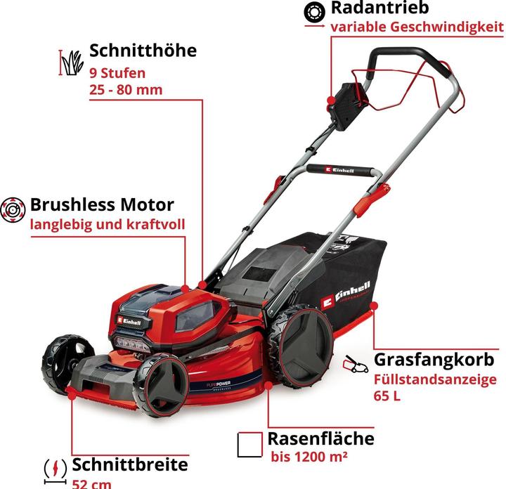 Productafbeelding Einhell GP-CM 36/52 S (Oplaadbare batterij)