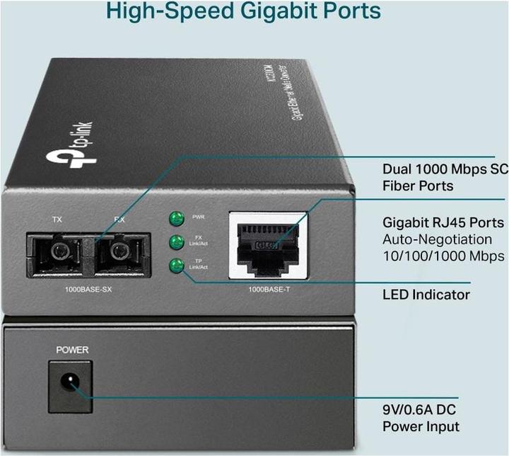Productafbeelding TP-Link Mc200cm