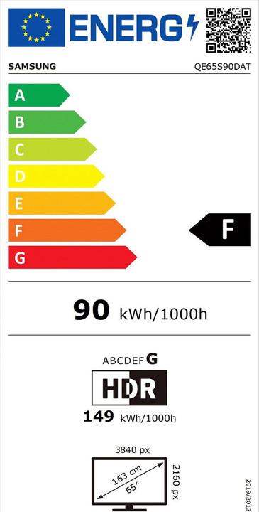 Energie-Label Samsung QE65S90DAT (65", S90D, OLED, 4K, 2024)