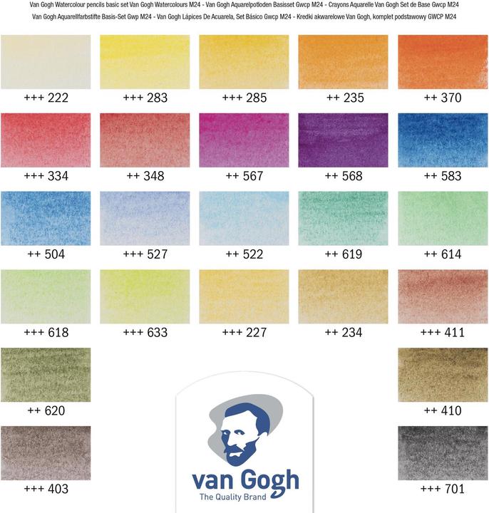Actual product image Van Gogh Watercolor Pencils Basic Set (Multicoloured, 24 x)