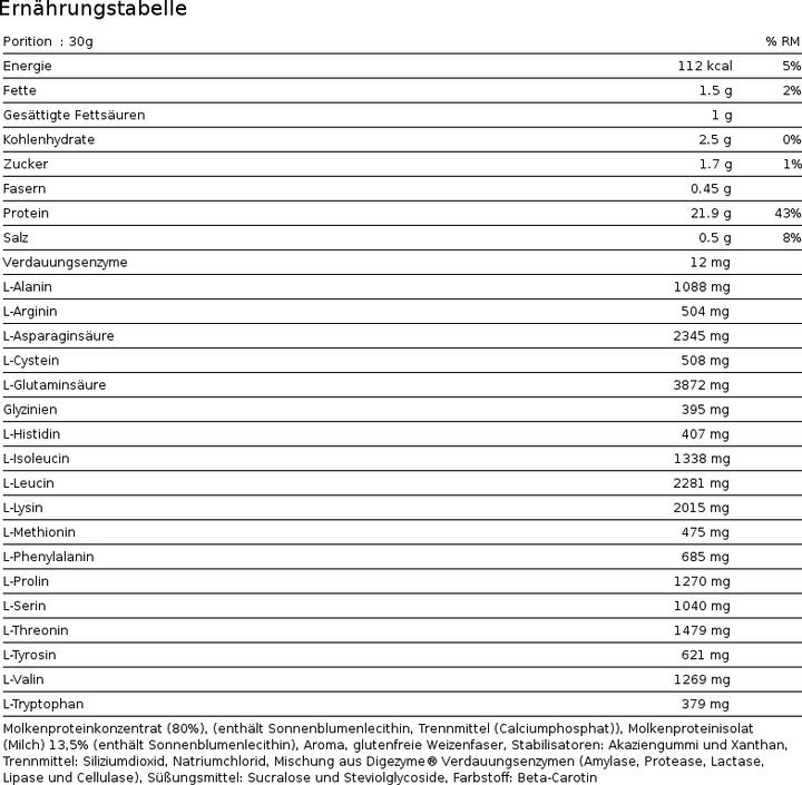 Nutritional values and ingredients Nutrend 100 Whey Protein (Banana, Kiwi, 1 pcs., 1000 g)