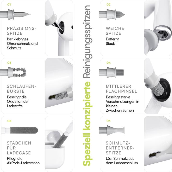 Image du produit Keybudz Kit de nettoyage AirCare 2.0 (AirPods)