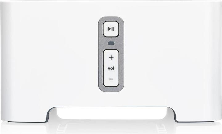 Sonos Connect