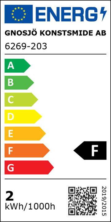 Energy Label Konstsmide Birds