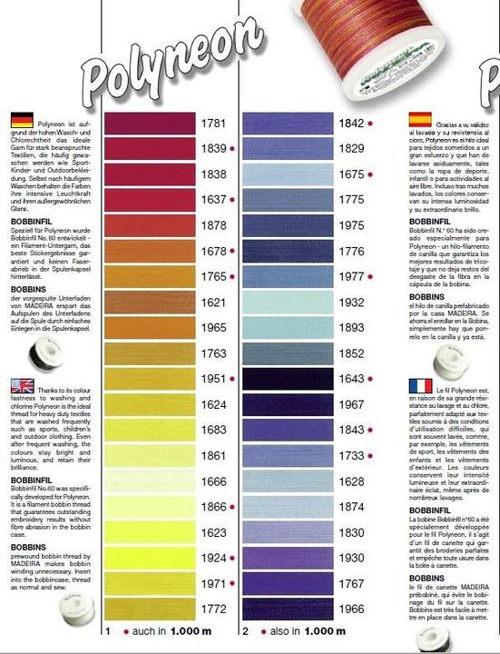 Produktbild Madeira Polyneon 40 (400 m)