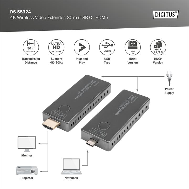 Actual product image Digitus DS-55324 (30 m, HDCP 2.2, HDCP)