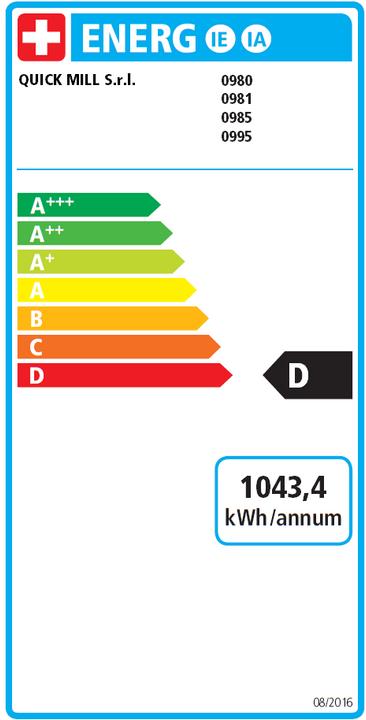 Energy Label Quick Mill Ruby 0981