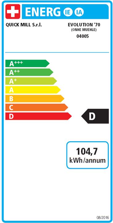 Energie-Label Quick Mill Silvano 4005