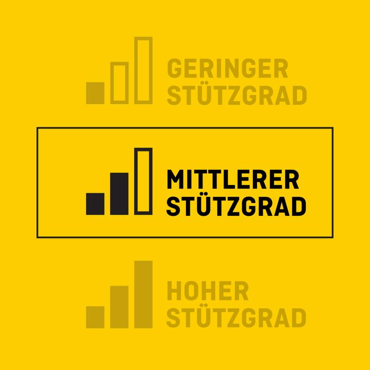 Produktbild Futuro Nacht Handgelenk Bandage (One Size)
