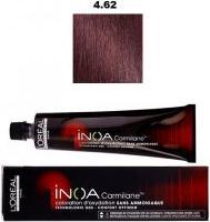 Actual product image L'Oréal Professionnel Inoa (Brown, Red)