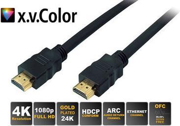 Immagine prodotto S-Impuls HDMI (Typ A) — HDMI (Typ A) (1 m, HDMI)