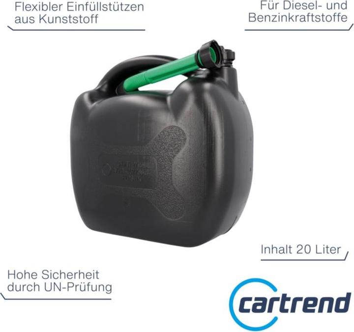 Actual product image Cartrend Petrol canister Inha