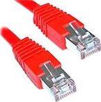 Image du produit equip Câble de réseau (S/FTP, CAT6, 3 m)