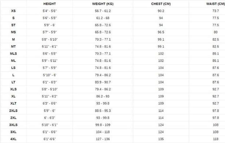 Produktbild Xcel Men's Wetsuit Comp Chestzip (4/3 mm, L)