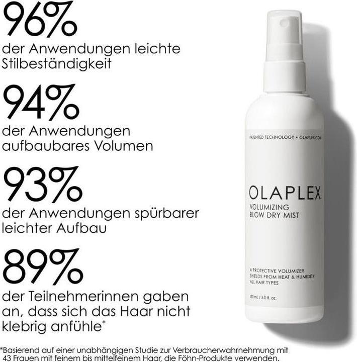 Actual product image Olaplex Volumizing Blow Dry Mist (150 ml)