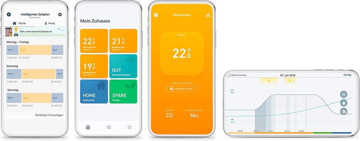 Immagine prodotto tado° Smart Thermostat Starter Kit V3+