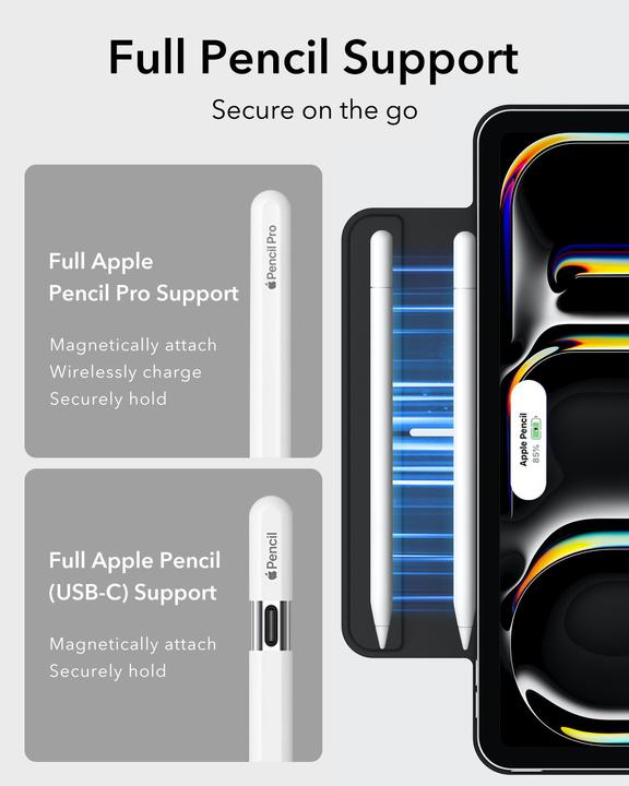 Actual product image ESR Rebound Magnetic Case (iPad Air 10.9 (2022), iPad Air 11 2024 (M2), IPad Air 10.9 (2020), IPad 11" (2018/2020/2021))