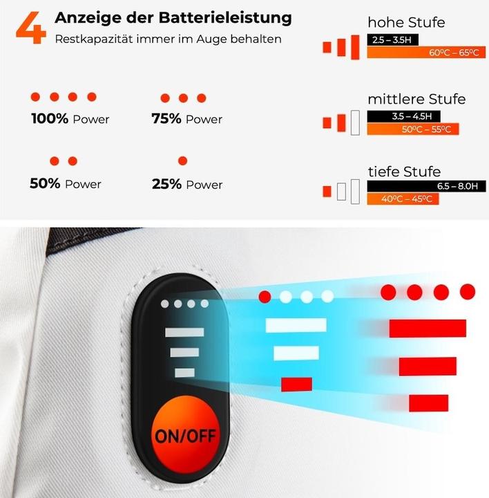 Produktbild Kiwikā Heizhandschuhe weiss-schwarz (XXL)