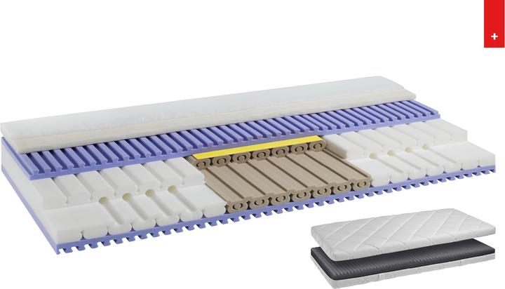 Immagine prodotto Sleepwell24 basilea (140 x 210 cm, Nucleo di schiuma)