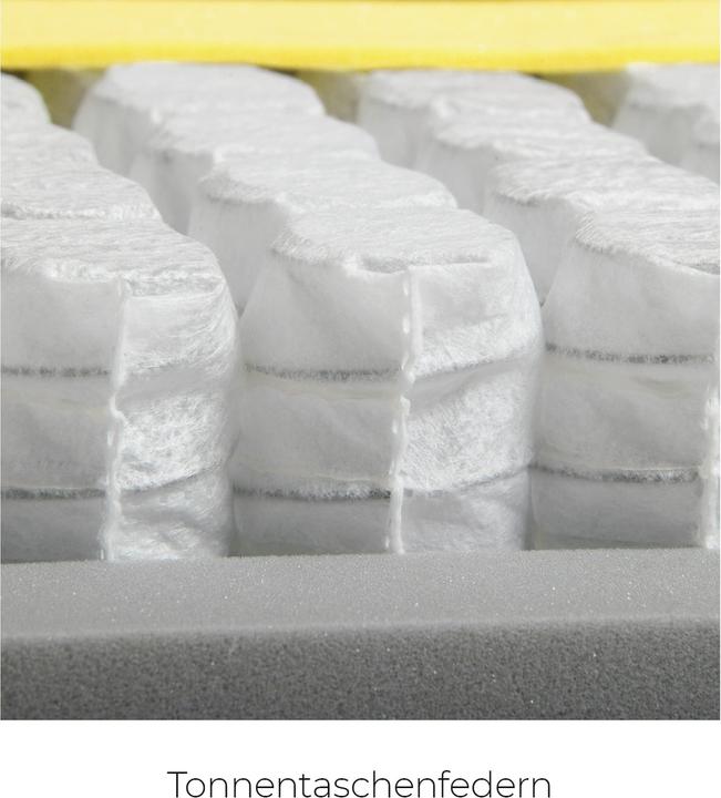 Actual product image Sleepwell24 lugano allergy sufferers (160 x 210 cm, Spring core)