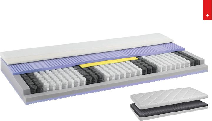 Actual product image Sleepwell24 lugano allergy sufferers (80 x 210 cm, Spring core)