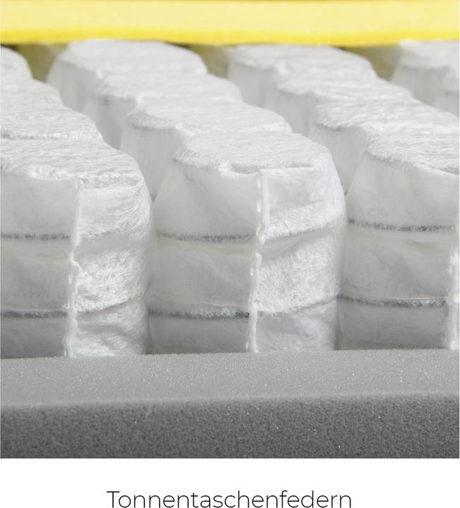 Actual product image Sleepwell24 lugano allergy sufferers (80 x 210 cm, Spring core)