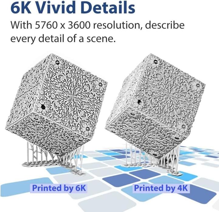 Actual product image FlashForge Photo 9.25 6K Resin 3D Printer