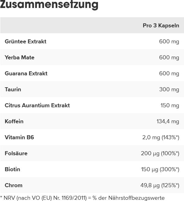 Nährwerte und Zutaten IronMaxx Thermo Prolean (100 Stück, Kapseln, 90 g)