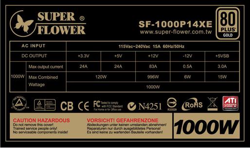 Actual product image Super Flower Golden Green SF-1000P14XE (1000 W)