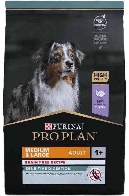 Produktbild Pro Plan Opti Digest (Adult, 1 Stk., 12000 g)