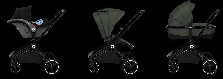 Actual product image Lionelo MIKA 3 IN 1