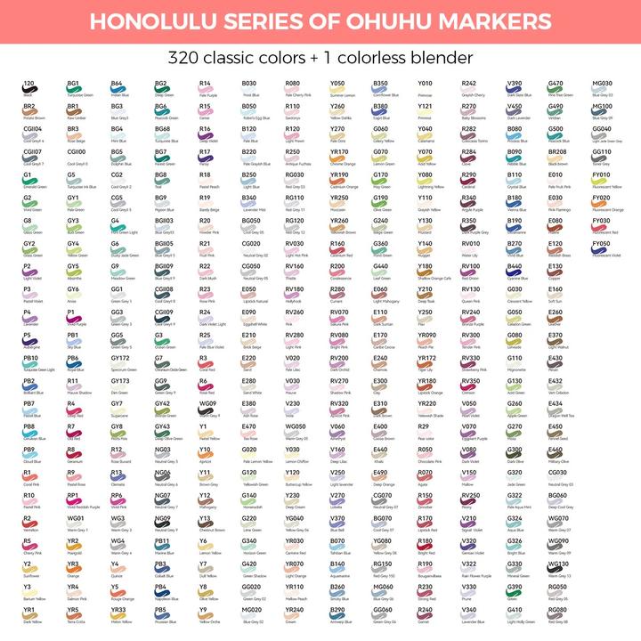 Nährwerte und Zutaten Ohuhu Honolulu Kunstmarker (Multicolor, 320 x)