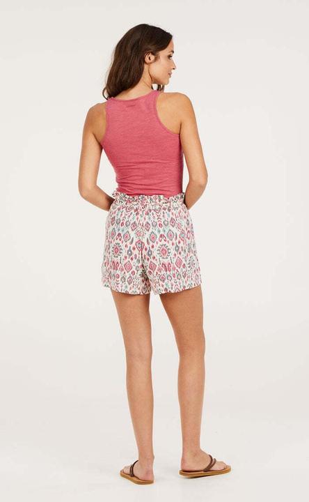 Image du produit Protest Singlets Prtimpulse (40)
