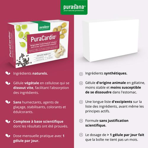 Nährwerte und Zutaten Purasana PuraCARDIO 5 in 1 Vitamin Komplex Vegetarisch (Kapseln, 16.90 g)