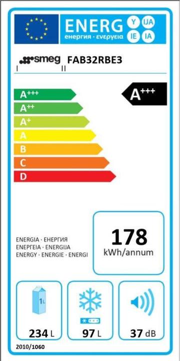 Label énergétique Smeg Style rétro FAB32RBE5 (331 l)