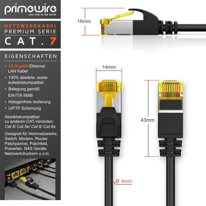 Actual product image Primewire Network cable CAT.7, RJ-45, Ethernet, Slim patch cable Cat 7, Gigabit cable, 10000 Mbit LAN cable (U/FTP, CAT7, 7.50 m)