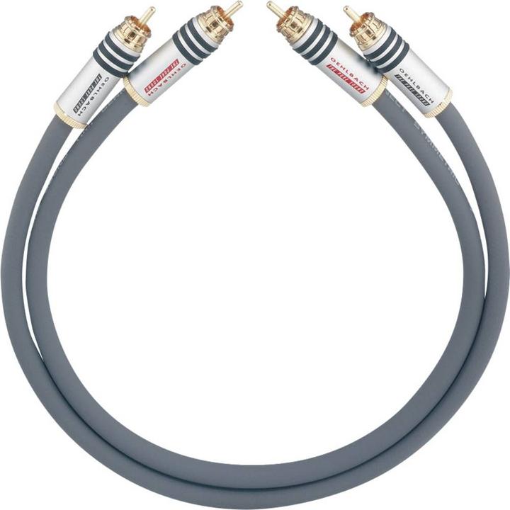 Immagine prodotto Oehlbach Nf 14 Master (1 m, Cinch)